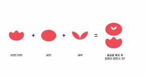봄날공인중개사사무소