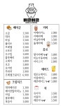 베글베글