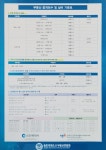 초이스공인중개사사무소