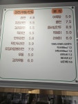 맛드림김밥랜드오치점