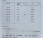 아이리더수학학원