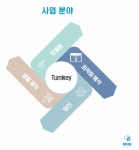 엠에이치에스