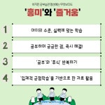 위더스해법학원