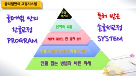 글터글씨교습소