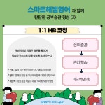 위더스해법학원