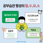 위더스해법학원