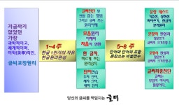 글터글씨교습소