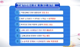 글터글씨교습소