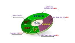 글터글씨교습소
