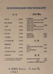 처갓집양념치킨 원주기업도시점