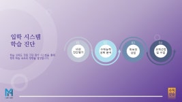 MH수학전문학원