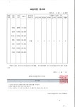 유투엠 수학학원