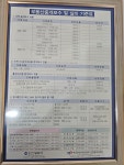 시티오씨엘하나로공인중개사사무소