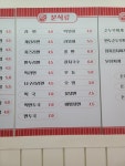 박리분식