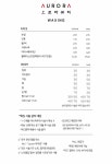 오로라뷰티