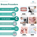 스마일분당예치과병원