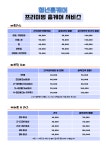 청년홈케어