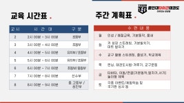 용인대 타이곤 태권도 미추홀