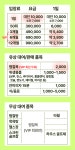 동백사우나
