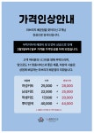 라브리지헤어 배곧점
