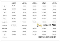 사과나무헤어
