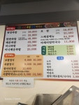 항아리 된장족발