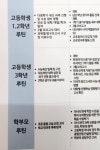 삼성영어셀레나 인잉글리쉬학원