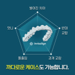 더공감치과의원
