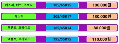 타이어월드 구리점