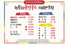 원동해물칼국수 대전역본점