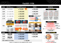 다보여안경 양산점