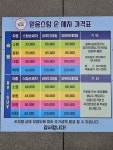 믿음스팀손세차장