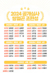 도원합기도 2관