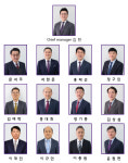 KGM 안양대리점