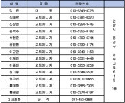 KGM 안양대리점