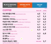 투썸플레이스 해운대부민병원점