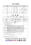 용인대아이러브태권도장