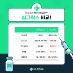 전주365의원