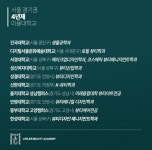 아뜰리에뷰티아카데미미용학원