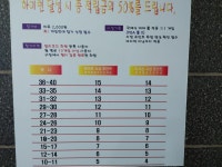 캐롬빌리어드