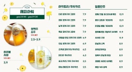 토리키치 부산감천점
