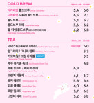 투썸플레이스 김포걸포점