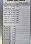 태성양분식식당 | 원조태성실비식당
