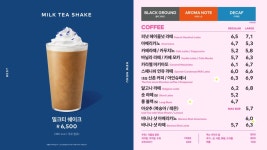 투썸플레이스 신도림디큐브시티점