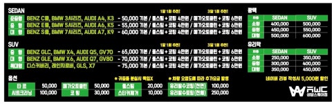AWC스팀세차장 성담스퀘어점
