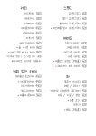 두두델리스