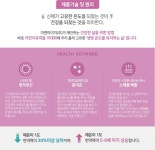 자연치유 해독센터 이엔아이지 분당총판