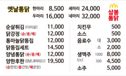 삼봉통닭 봉천점