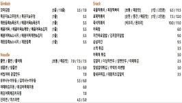 어흥꼬마김밥&리터커피 본점