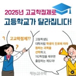 재능교육 부산동사업부